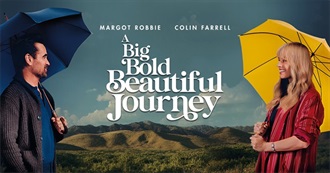 Last 10 Movies Troller344 Watched for the First Time 680