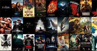 Wesley&#39;s Top 3 Movies by Year Released (Updated)