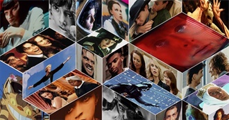 Movies Watched First Quarter 2023