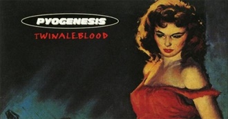 Music Heard in March 2022