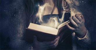 Favourite Genres of ISFJ Persons