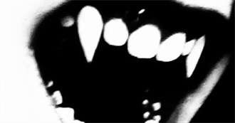 Max&#39;s Top 100 Movies