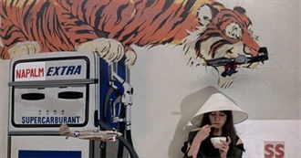 Best Films Scott Andrew Hutchins First Saw in 2007