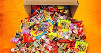 Top 84 Sweets in the Entire World