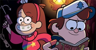 Mary&#39;s Favorite Cartoons