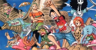 One Piece Manga Guide 2: Water Seven to Paramount War