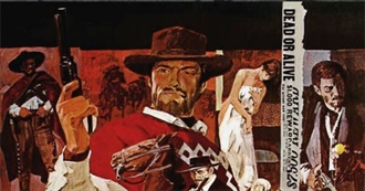 Movies Santtu H. Watched in October 2022