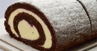 What Ray Ate - Day 967