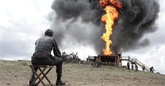 Sporcle 2000s Movies A-Z Quiz 1