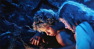 Daisyishedwig&#39;s Favorite Movies