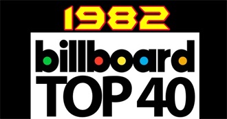 Billboard Charts Top 40 - 1982