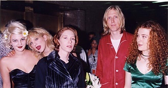 Wednesday the Second&#39;s Favourite Women in Music