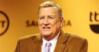 Ken Howard - Filmography