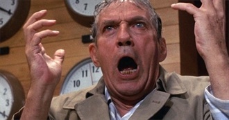 Whatculture: 10 Outstanding Final Film Performances