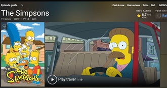 The Simpsons From Worst to Best (IMDb Rating)