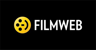 Top 100 Horror Movies According to Filmweb