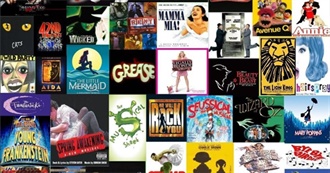 Musicals I&#39;ve Seen (IRL &amp; Film)