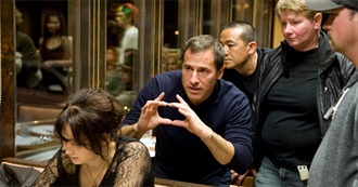 David O. Russell Feature Films