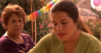 The Greatest Feminist Movies Everyone Should Watch (Bored Panda)