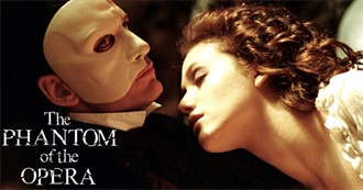 Film Adaptations of Tony Winning Musicals