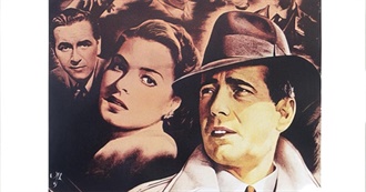 Every Movie Nominated at the 16th Academy Awards