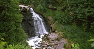 Federally Protected Areas of Ohio