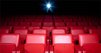 Movies J.J.E. Saw in Theatres in 2017