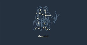 Famous Gemini People/Character