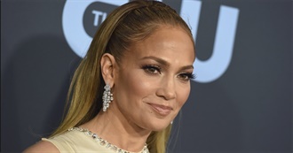 Jennifer Lopez - Filmography (2021)