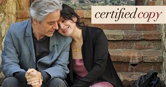 Films Nominated for the Eighth Year of the Saturday Film Discussion Group (Slightly Revised)