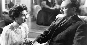 Video Diary May 2019