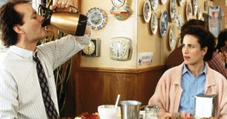 Mglad All Time Movies Sep 2025