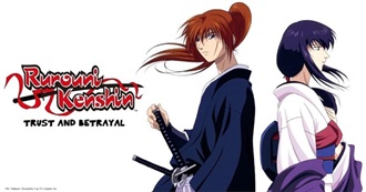 Rur&#244;ni Kenshin: Meiji Kenkaku Romantan - Tsuioku-Hen Episode Guide