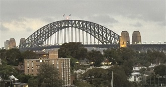 Enjoyable Places Visited Just Twice