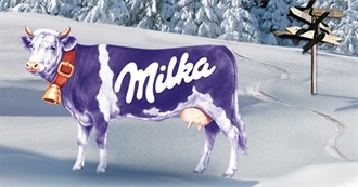 The Milka Challenge