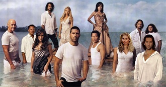 TV Series Completed Watching