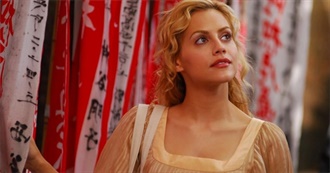 The Last 10: Brittany Murphy