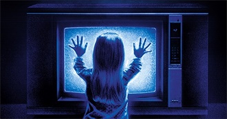 Andy&#39;s Some Sort of 100 Movies