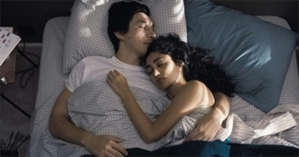 100 Great Movies Most People Have Not Seen