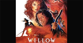 King&#39;s New Movies Watched in May 2024