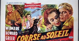 Video Diary February 2022