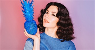 Foods Marina Mentions in Her Songs