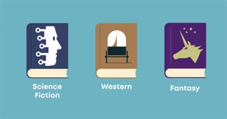 What Is Your Favorite Genre?