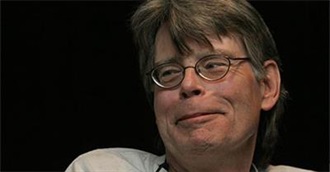 Les Livres De Stephen King