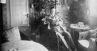 Theodore Roosevelt's Reading List