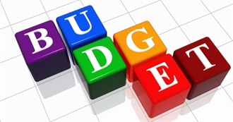 Top 10 Most Expensive Movies Ever Made