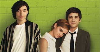 Grey&#39;s Top 100 Movies