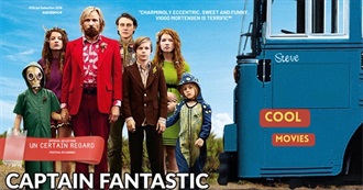 Fun List • Just a List of Cool &amp; Fun Movies to Watch.  You Will Get It Once You Watch It