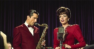 The Complete United States of Movies