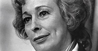 Selected Eileen Heckart Films